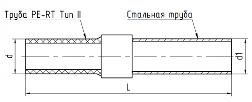 Неразъемное соединение ПЭ/Сталь диаметр 40*32 мм, ст. 20, SDR9 – фото, характеристики